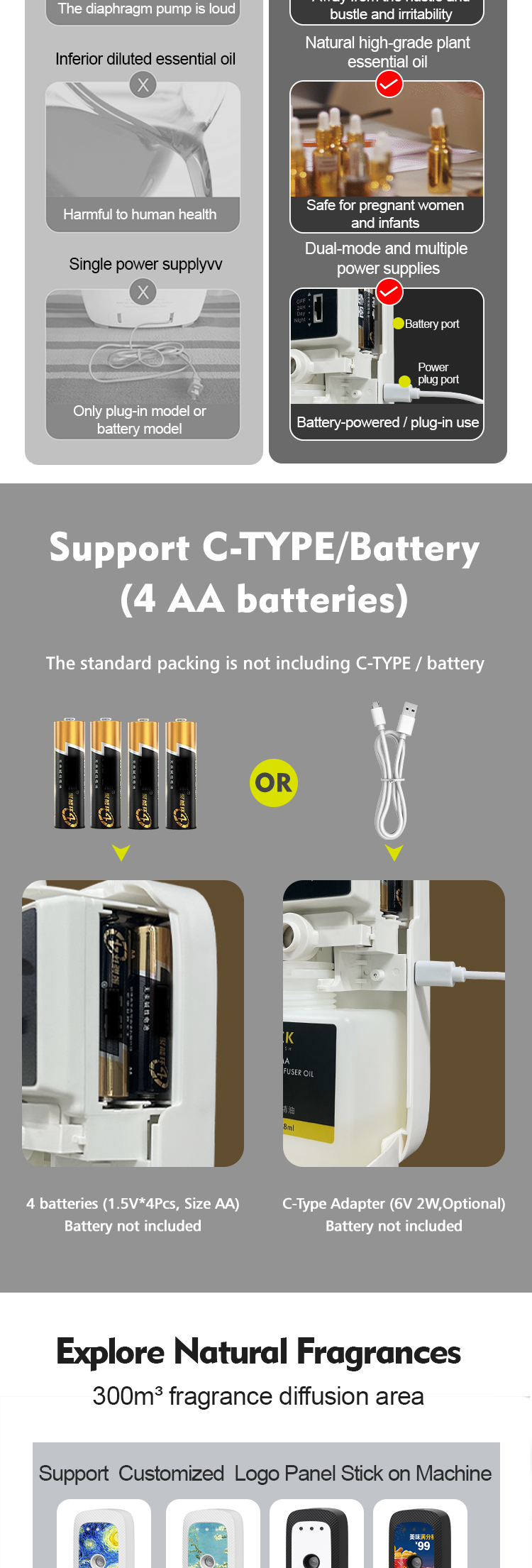 Commercial Hotel SPA Aroma Diffusers 168ML Eco Friendly Aromatherapy Diffuser Electric