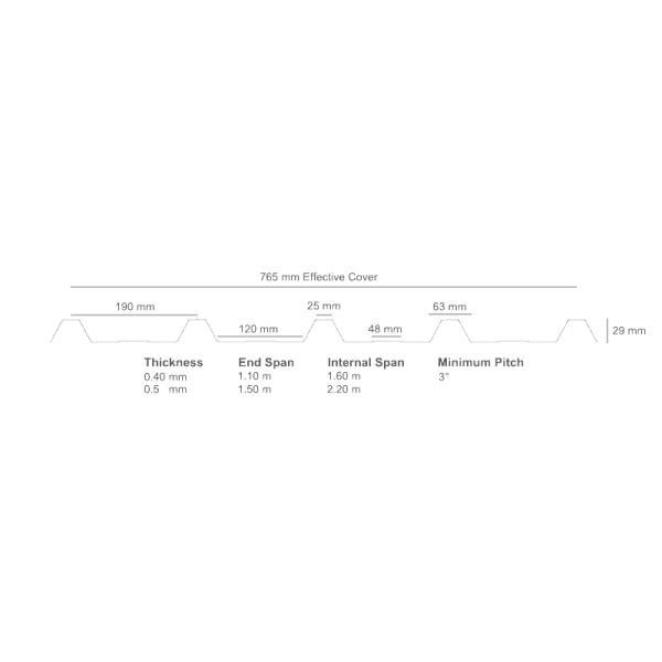 PPGI TR5 Roofing Sheet Making Machine Color Steel Zinc Aluminum 0.35mm