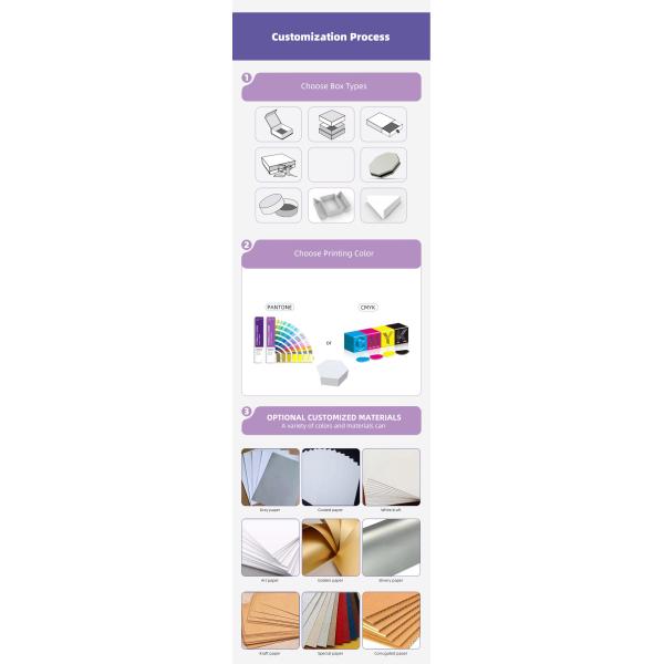 Boîte à bijoux rectangulaire écologique en papier carré violet avec tiroir