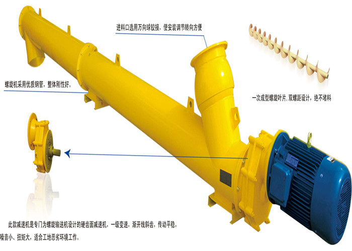 Тангаж транспортера 2.2kw 108mm сверла винта металлургии склонный переменный