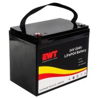 24V 20AH 23AH 25AH Pacote de Bateria de Lítio-Íon para Fornecimento de Energia Externa