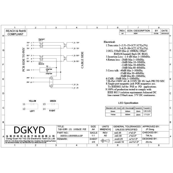 соединитель 1x1 Cat5e RJ45 одиночный гаван с портом СИД RJ45 пальца EMI желтым зеленым одиночным с трансформатором
