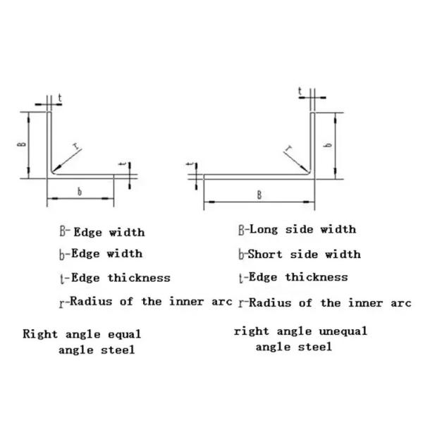 angle bar cheap price roofing use China supplier equal steel carbon steel  structural steel