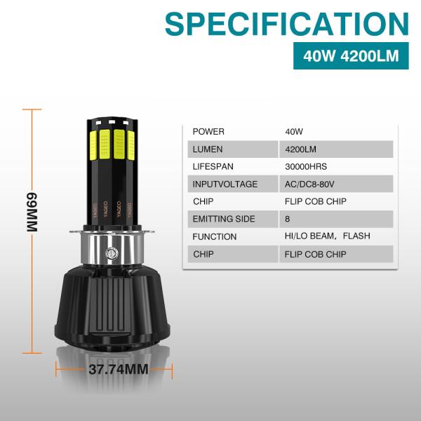 Система освещения фара YAYE Ct100 для мотоцикла Haojue Hj125 напряжение AC DC 8-80V