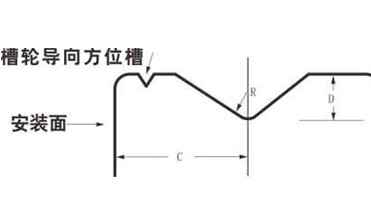1-8MM steel Manual wire straightening and cutting machine automatic wire straightener parts