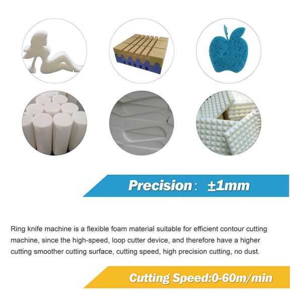 Automatic Horizontal Foam Cutting Machine with Industrial Computer Control for Max. Product Size L2800×W2200×H1000mm