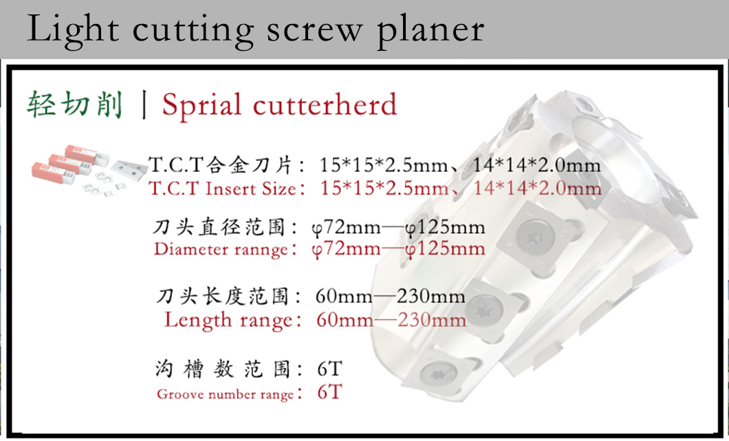 Light‑Duty Spiral Cutter Head