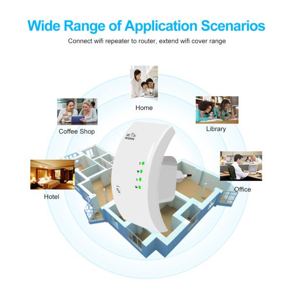 Repetidor Wi-Fi sem fio Kp300W Reforço de sinal móvel de 300 Mbps Melhora a sua conexão