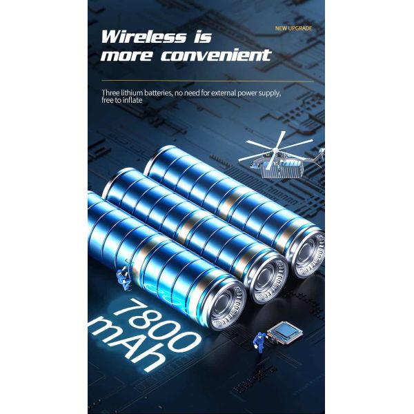 150 PSI Car Tire Inflator With Auto Precision Control Digital Cordless Air Compressor