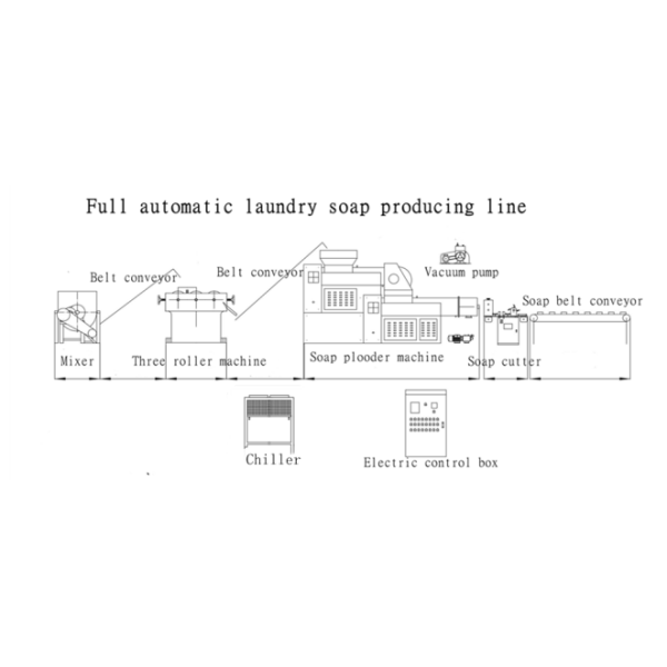 300kg/H Automatic Laundry Soap Production Line For Industrial Soap Manufacturing