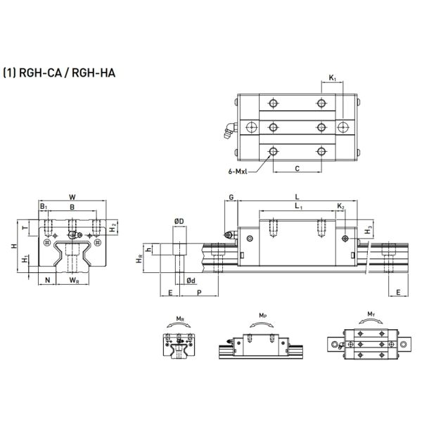 RGH45HA hiwin linear block 45mm Size Hiwin Rail For Plano Millers