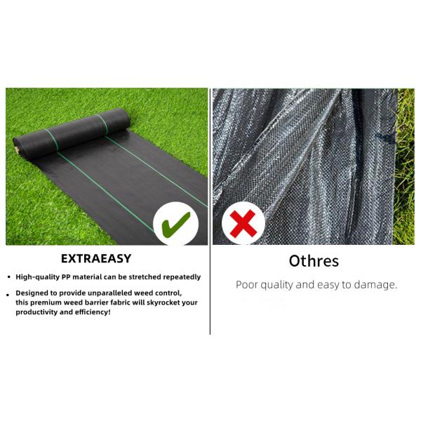 6 x 33 feet Sheet Woven Weed Control Fabric - Stabilized Black Heavy Duty 3 oz/yd² Landscape Ground Cover Membrane