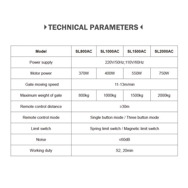 мотор консервооткрывателя двери ворот 750W 2000KG SL2000AC 220V