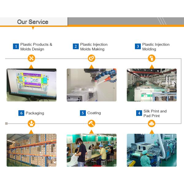 PA66 HIPS ABS Mechanical Custom Molded Plastic Parts