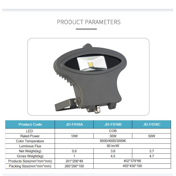 La lumière d'inondation élevée en aluminium du mât LED de moulage mécanique sous pression, lumières d'inondation fixées au mur extérieures