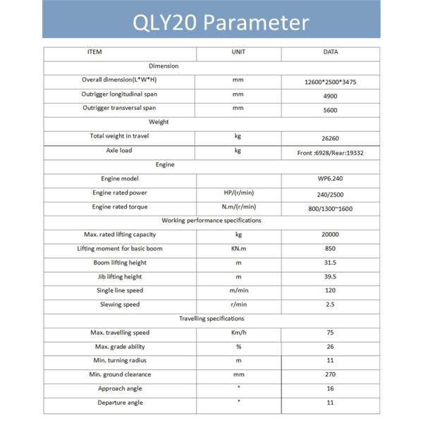 QLY20   20Ton Truck Crane