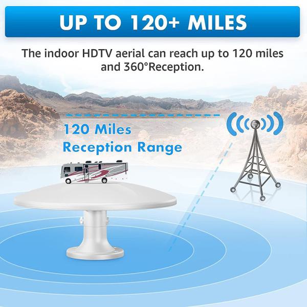 Best Outdoor aerial Replacement Upgrade Amplifier RV Antenna Signal Booster for truck Motorhome campingcar