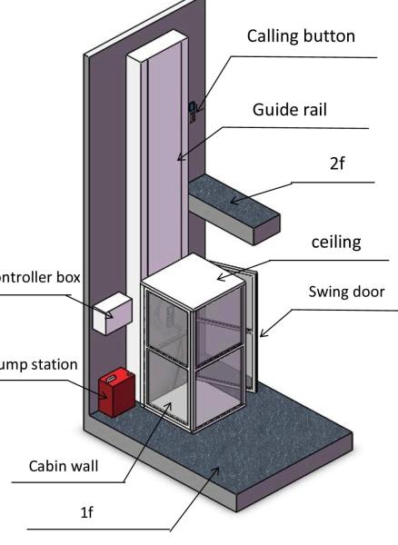 Commercial Office Buildings Elevator AC For Rise Residential Building Low Noise