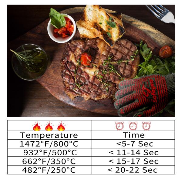 Food Grade Silicone Heat Resistant Barbecue Gloves 13.5 Inch Aramid Fabric