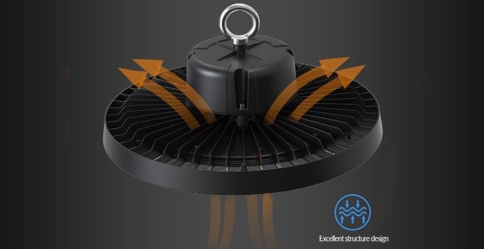 Движение датчики хранилища подсветка 39000lm высокий забор 300w 200w для высоких заводских помещений