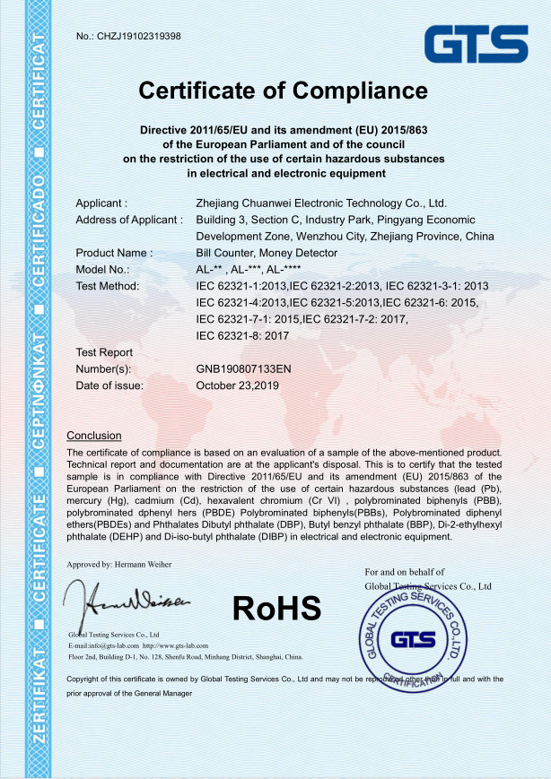 Zhejiang Chuanwei Electronic Technology Co., Ltd. Сертификации