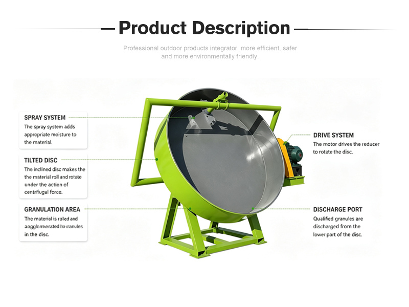 Fertilizer Granulator Machine with Integral Arc Design, Non-power Scraper, and Adjustable Disc Angle for High Granulation Rate