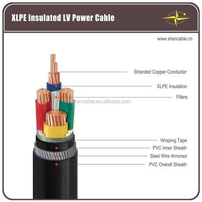 Solid Structure PVC Cable 300V Voltage Rating For Underground Multi Core Applications And Installations