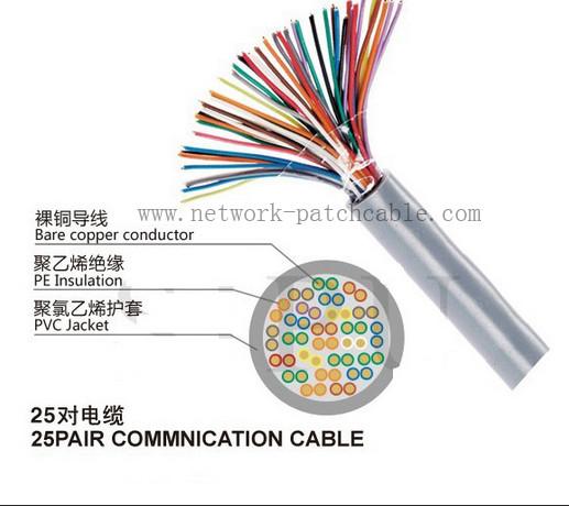 jelly RJ11 j45 rj12 Cat3 Telephone Cable Telephone Cable 25 Pairs with CE, RoHS, ISO