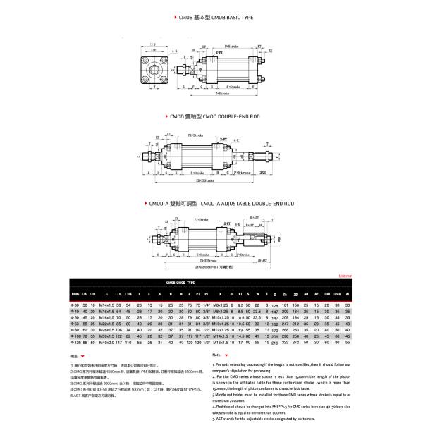 Light Small Bore Long Stroke Hydraulic Cylinders Multiple Mounting Methods