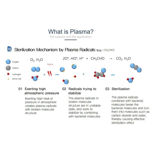 50 / 60HZ Multifunctional Beauty Machine Acne Scar Treatment No Consumption
