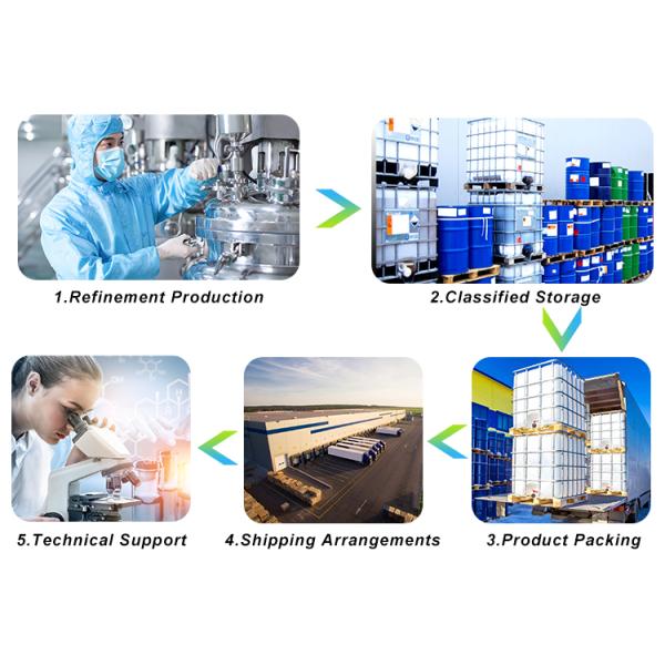 Solid Powder Sulfur Removal Agent Bacterial Agent Improves Sludge Settling And Reduces Odor For Industrial Wastewater Treatment