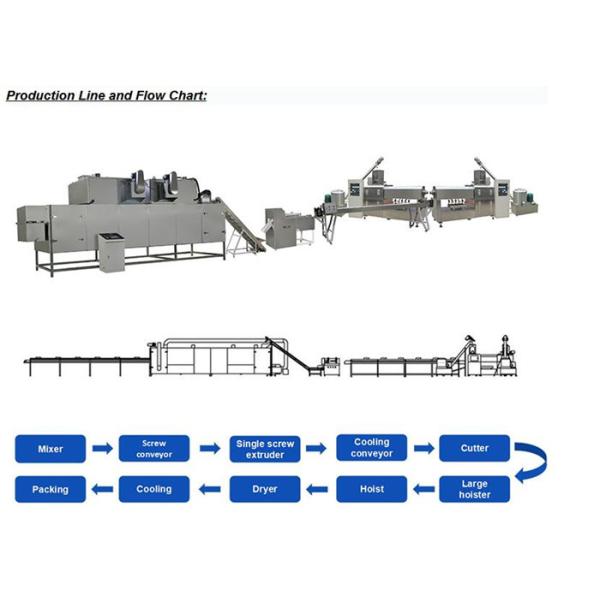 Nutritional Dog Food Extruder Machine For Chewing Gum 150kg/Hr