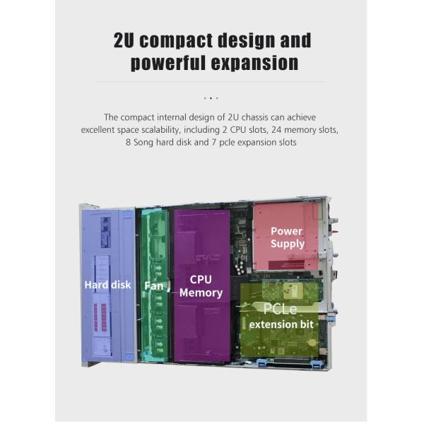 DELL онлайн-магазины dell r730xd сервер E5-2600v3 v4 совершенно новый 2U сервер