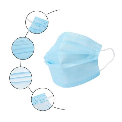 Single Use Antibacterial Face Mask 3 Layers Civil Antiviral Face Mask With Filter