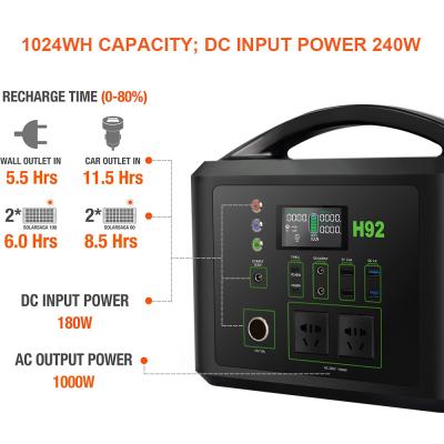 1000w fora tudo em um armazenamento de energia portátil solar do sistema Lifepo4
