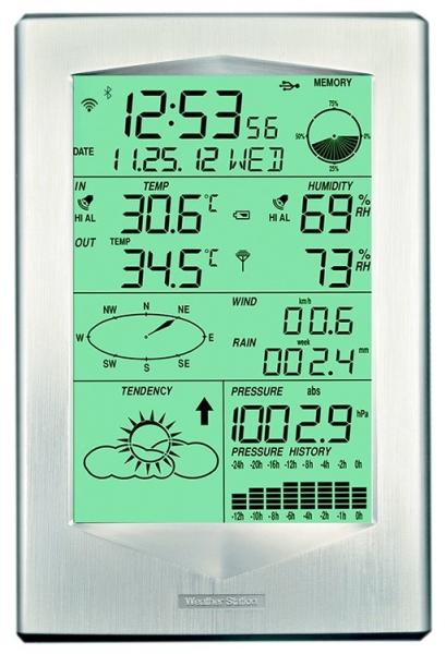 Estação meteorológica multifunção ao ar livre com velocidade do vento e temperatura profissional