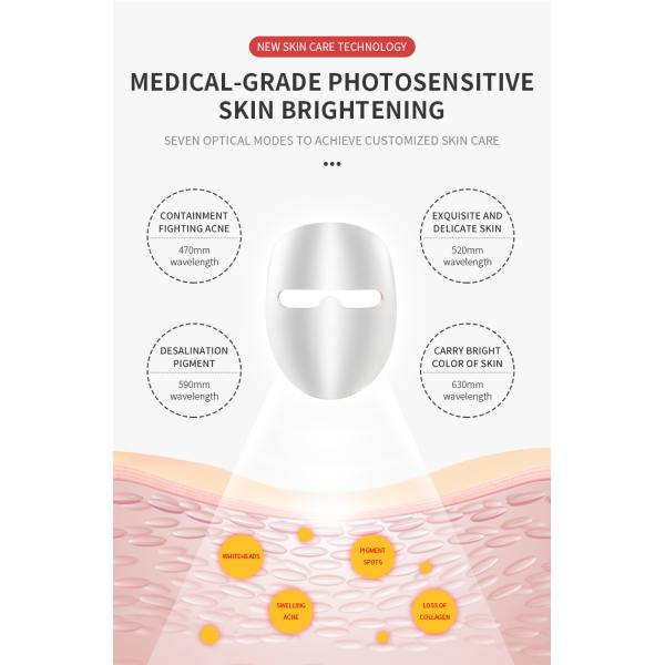 380nm To 850nm LED Light Therapy Mask Minimize Pore
