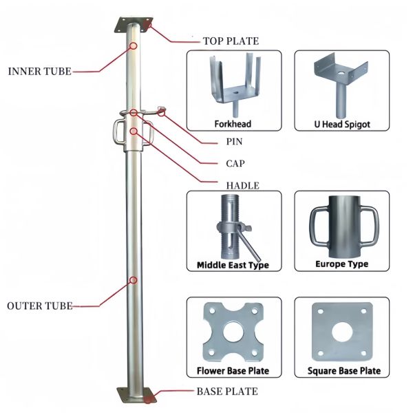 Galvanized Acrow Prop Shoring Jack Post with Q235/Q345 Steel and Telescopic Adjustable Design for Construction Support