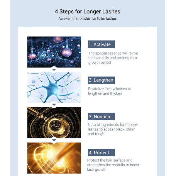 Moisturizer 4.5ml Rapid Growth Lash Serum Densify For Lash Extensions