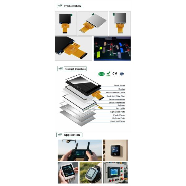 2.31 Inch 320x240 Lcd Display RGB 18 Bit interface 35.06mm IPS Square Screen