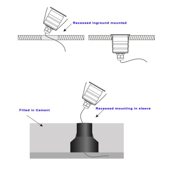 24В светодиодный крестовый звездный лампа 1W IP67 водонепроницаемая серебряная алюминий 45° напольное освещение 12в палубные светофоры