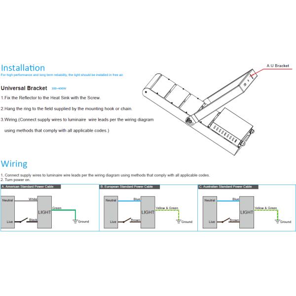 200w Outdoor Led Flood Light For Cricket Stadium IP66 Easy Installation