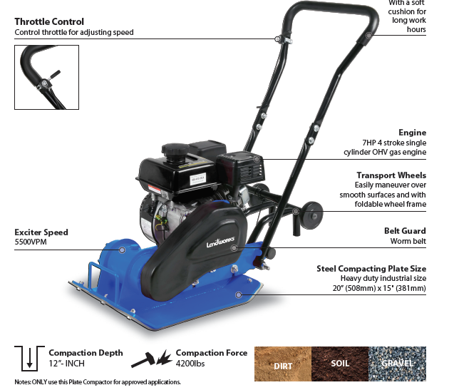 Compactor плиты силы 4200lbs уплотнения без цистерны с водой с глубиной уплотнения 12inch