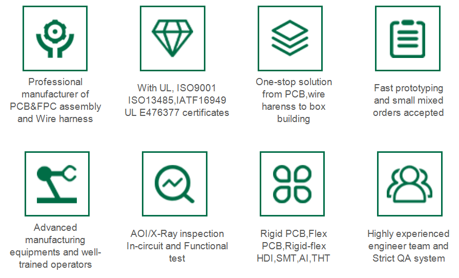 Turnkey SMT FR4 PCB Assembly from Prototype to Production 