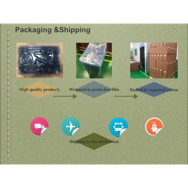 OEM/ODM Medical Plastic Packaging Insert Tray for 2ml Vial 0.5mm Thickness