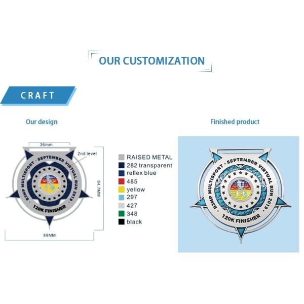 Sports Achievement Personalised Medals And Trophies