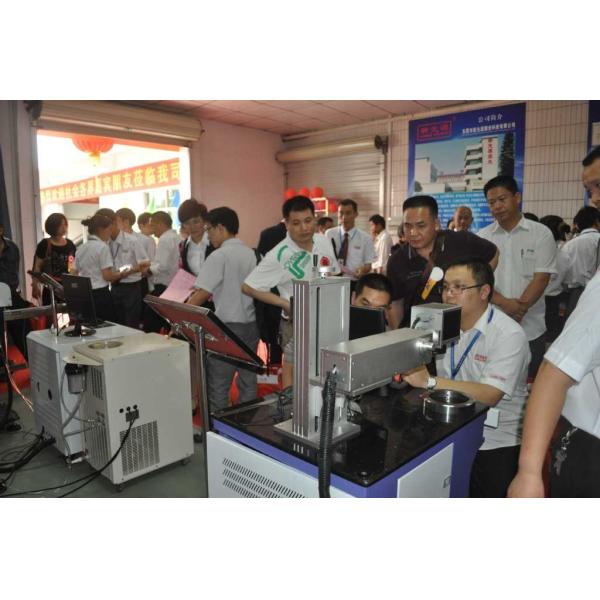 1064nm Laser Marking Machines