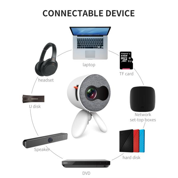 YG220 Android Smart Mini Portable HD LED Projector Micro With Stand