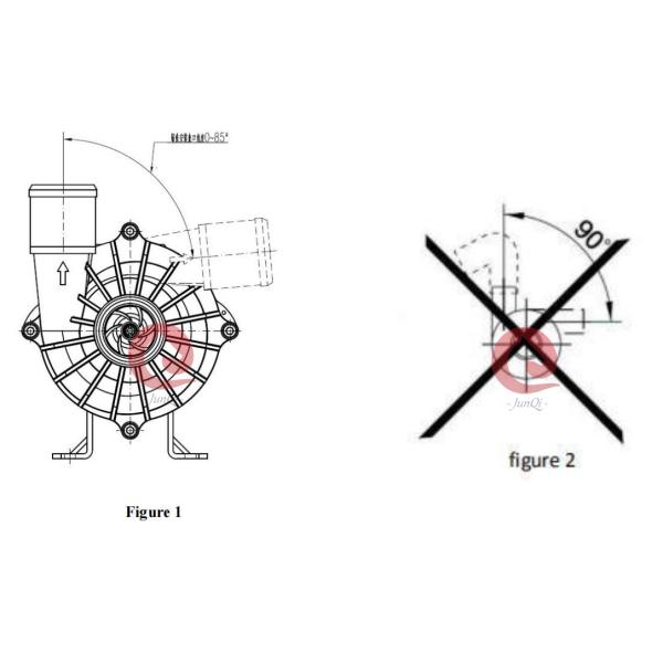 Безщеточная водяная помпа 100L/Min мотора DC JP200 для гибридный охлаждать управления мотора автобуса