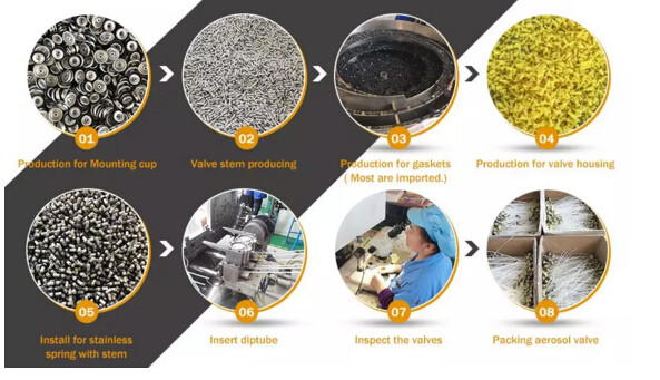 Hebei Jincheng Aerosol Valve Manufacture